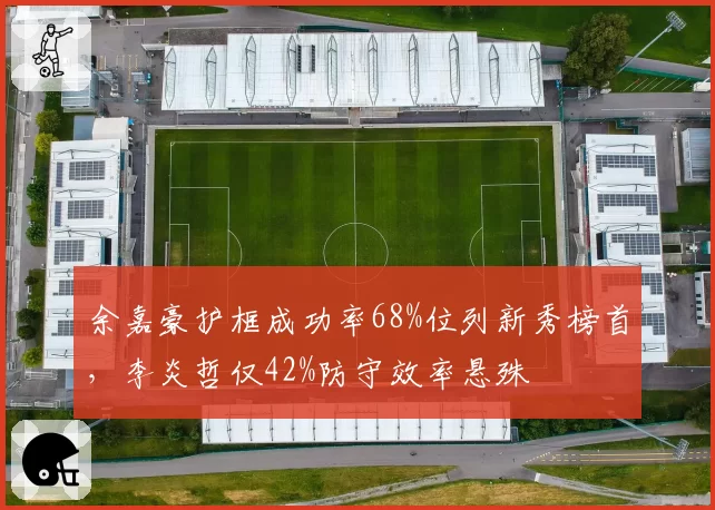 余嘉豪护框成功率68%位列新秀榜首，李炎哲仅42%防守效率悬殊