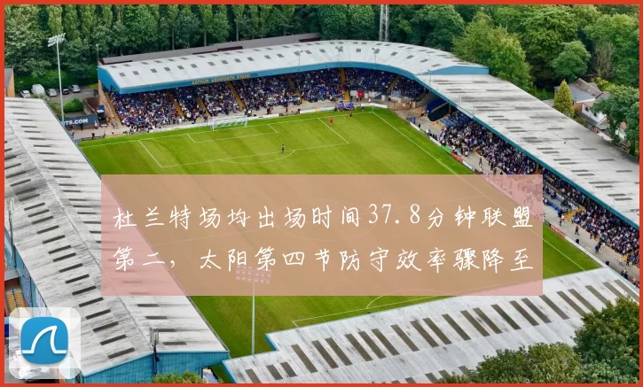 杜兰特场均出场时间37.8分钟联盟第二，太阳第四节防守效率骤降至第27