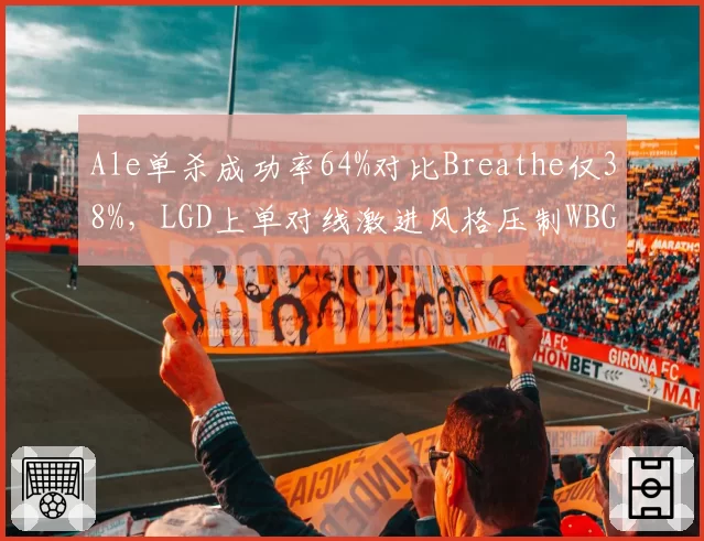 Ale单杀成功率64%对比Breathe仅38%，LGD上单对线激进风格压制WBG